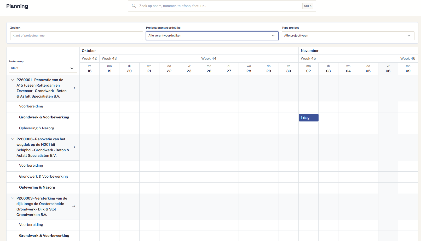 Project planning