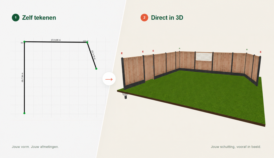 Configurator voor een schutting